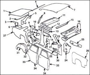 Auto Body Parts | MPS Industrial